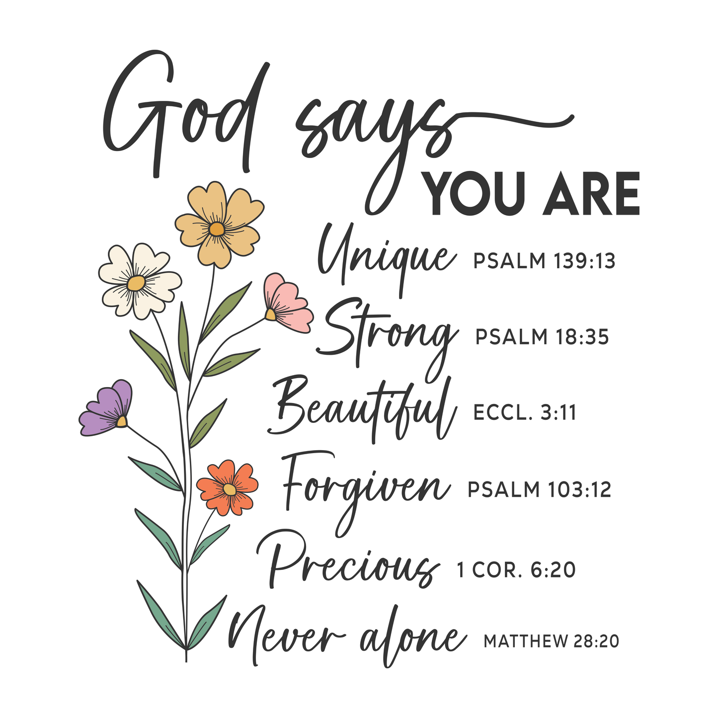 god says you are